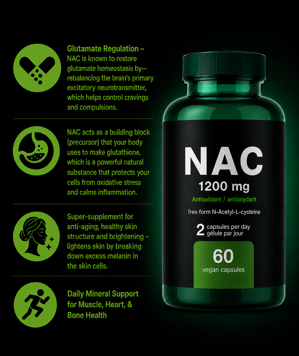 DetoxxLab™ NAC (N-Acetyl-Cysteine)