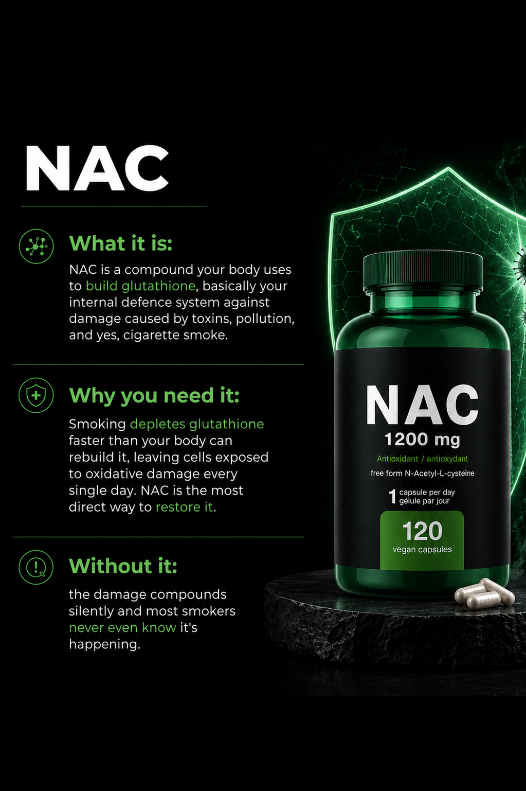 DetoxxLab™ NAC (N-Acetyl-Cysteine)
